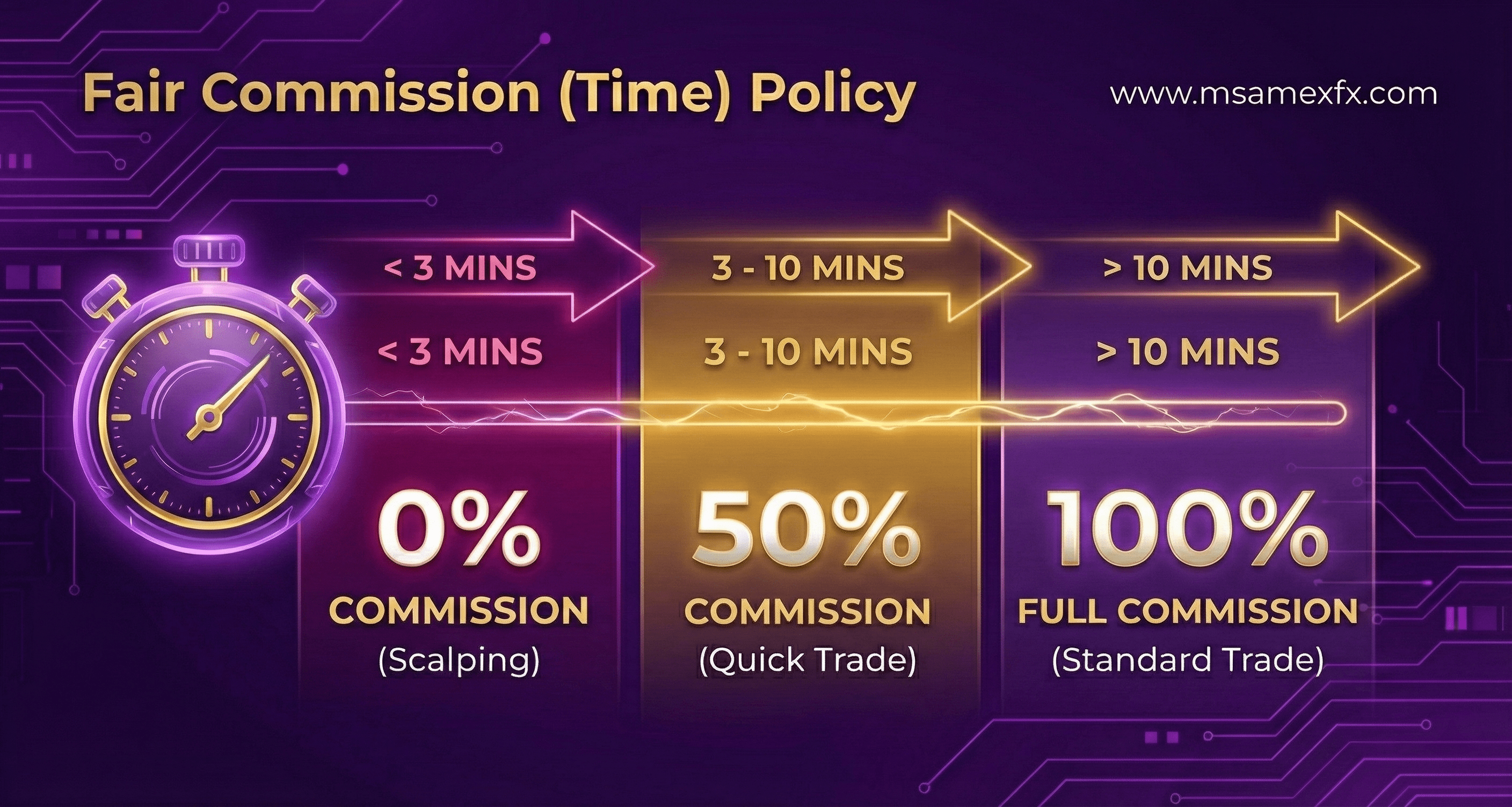 Start Earning Illustration